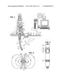 Symbol Synchronization for Downhole OFDM Telemetry diagram and image