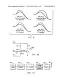 Wireless Telemetry Electronic Circuit Package for High Temperature Environments diagram and image