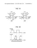 COMPARATOR CIRCUIT AND ANALOG DIGITAL CONVERTER HAVING THE SAME diagram and image