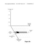 Variable Coherence Integration for the Location of Weak Signals diagram and image