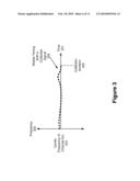 Variable Coherence Integration for the Location of Weak Signals diagram and image