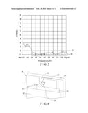 ANNULAR ANTENNA diagram and image