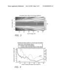 Quasi-Compact Range diagram and image