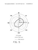 TRIPLE-BAND ANTENNA diagram and image