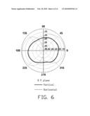 TRIPLE-BAND ANTENNA diagram and image