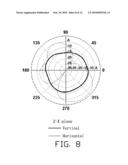 TRIPLE-BAND ANTENNA diagram and image