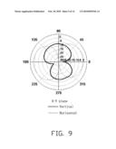 TRIPLE-BAND ANTENNA diagram and image