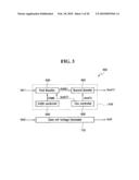 DRIVE VOLTAGE GENERATING CIRCUIT AND LIQUID CRYSTAL DISPLAY INCLUDING THE SAME diagram and image