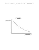 DRIVE VOLTAGE GENERATING CIRCUIT AND LIQUID CRYSTAL DISPLAY INCLUDING THE SAME diagram and image