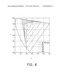 DRIVING APPARATUS, DRIVING METHOD AND LIQUID CRYSTAL DISPLAY USING THE SAME diagram and image