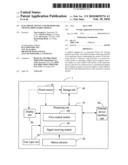 ELECTRONIC DEVICE AND METHOD FOR VIEWING DISPLAYABLE MEDIAS diagram and image