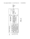 Keyboard apparatus integrated with touch input module diagram and image