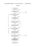 MOBILE TERMINAL AND METHOD OF CONTROLLING OPERATION OF THE MOBILE TERMINAL diagram and image