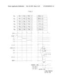 DISPLAY PANEL DRIVING APPARATUS diagram and image