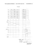 DISPLAY PANEL DRIVING APPARATUS diagram and image