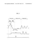 PLASMA DISPLAY AND DRIVING APPARATUS THEREOF diagram and image