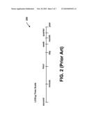 Graphical Display with Integrated Recent Period Zoom and Historical Period Context Data diagram and image