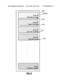 Color Notation System diagram and image