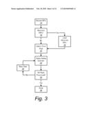 Distortion of Digital Images Using Spatial Offsets diagram and image