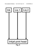 WHITE INKJET INK IMPROVED FOR DISPERSION STABILITY diagram and image