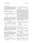 WHITE INKJET INK IMPROVED FOR DISPERSION STABILITY diagram and image