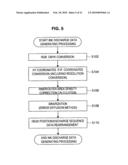 PRINTING APPARATUS, PRINTING METHOD, AND PROGRAM diagram and image