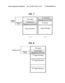 3-DIMENSIONAL IMAGE CREATING APPARATUS, 3-DIMENSIONAL IMAGE REPRODUCING APPARATUS, 3-DIMENSIONAL IMAGE PROCESSING APPARATUS, 3-DIMENSIONAL IMAGE PROCESSING PROGRAM AND RECORDING MEDIUM RECORDED WITH THE PROGRAM diagram and image