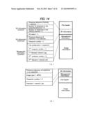 3-DIMENSIONAL IMAGE CREATING APPARATUS, 3-DIMENSIONAL IMAGE REPRODUCING APPARATUS, 3-DIMENSIONAL IMAGE PROCESSING APPARATUS, 3-DIMENSIONAL IMAGE PROCESSING PROGRAM AND RECORDING MEDIUM RECORDED WITH THE PROGRAM diagram and image