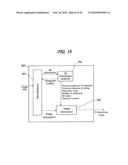 3-DIMENSIONAL IMAGE CREATING APPARATUS, 3-DIMENSIONAL IMAGE REPRODUCING APPARATUS, 3-DIMENSIONAL IMAGE PROCESSING APPARATUS, 3-DIMENSIONAL IMAGE PROCESSING PROGRAM AND RECORDING MEDIUM RECORDED WITH THE PROGRAM diagram and image