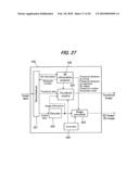 3-DIMENSIONAL IMAGE CREATING APPARATUS, 3-DIMENSIONAL IMAGE REPRODUCING APPARATUS, 3-DIMENSIONAL IMAGE PROCESSING APPARATUS, 3-DIMENSIONAL IMAGE PROCESSING PROGRAM AND RECORDING MEDIUM RECORDED WITH THE PROGRAM diagram and image