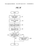 3-DIMENSIONAL IMAGE CREATING APPARATUS, 3-DIMENSIONAL IMAGE REPRODUCING APPARATUS, 3-DIMENSIONAL IMAGE PROCESSING APPARATUS, 3-DIMENSIONAL IMAGE PROCESSING PROGRAM AND RECORDING MEDIUM RECORDED WITH THE PROGRAM diagram and image