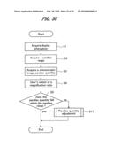 3-DIMENSIONAL IMAGE CREATING APPARATUS, 3-DIMENSIONAL IMAGE REPRODUCING APPARATUS, 3-DIMENSIONAL IMAGE PROCESSING APPARATUS, 3-DIMENSIONAL IMAGE PROCESSING PROGRAM AND RECORDING MEDIUM RECORDED WITH THE PROGRAM diagram and image