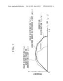 IMAGE ACQUISITION APPARATUS AND ENDOSCOPE SYSTEM diagram and image