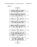 IMAGE ACQUISITION APPARATUS AND ENDOSCOPE SYSTEM diagram and image