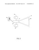 Device of monitoring system and method thereof diagram and image