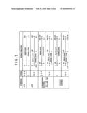 Signal processing apparatus and method, and program diagram and image