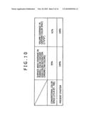 Signal processing apparatus and method, and program diagram and image