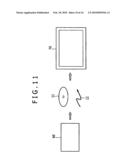 Signal processing apparatus and method, and program diagram and image