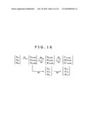 Signal processing apparatus and method, and program diagram and image