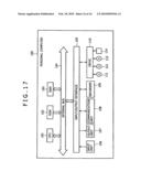 Signal processing apparatus and method, and program diagram and image