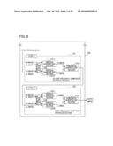 IMAGE PROCESSING DEVICE, IMAGE SENSING APPARATUS, AND IMAGE PROCESSING METHOD diagram and image