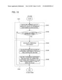 IMAGE PROCESSING DEVICE, IMAGE SENSING APPARATUS, AND IMAGE PROCESSING METHOD diagram and image