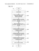 IMAGE PROCESSING DEVICE, IMAGE SENSING APPARATUS, AND IMAGE PROCESSING METHOD diagram and image