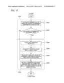 IMAGE PROCESSING DEVICE, IMAGE SENSING APPARATUS, AND IMAGE PROCESSING METHOD diagram and image