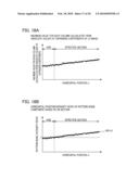 IMAGE PROCESSING DEVICE, IMAGE SENSING APPARATUS, AND IMAGE PROCESSING METHOD diagram and image