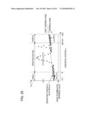 IMAGE PROCESSING DEVICE, IMAGE SENSING APPARATUS, AND IMAGE PROCESSING METHOD diagram and image