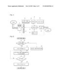 DISPLAY SYSTEM AND METHOD FOR SWITCHING DISPLAY MODE diagram and image