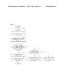 DISPLAY SYSTEM AND METHOD FOR SWITCHING DISPLAY MODE diagram and image