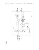 TRIANGULAR-WAVE GENERATING CIRCUIT SYNCHRONIZED WITH AN EXTERNAL CIRCUIT diagram and image