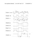 TRIANGULAR-WAVE GENERATING CIRCUIT SYNCHRONIZED WITH AN EXTERNAL CIRCUIT diagram and image